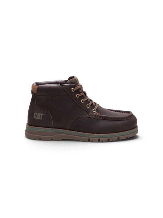 ESTIMATE MOC CHUKKA M